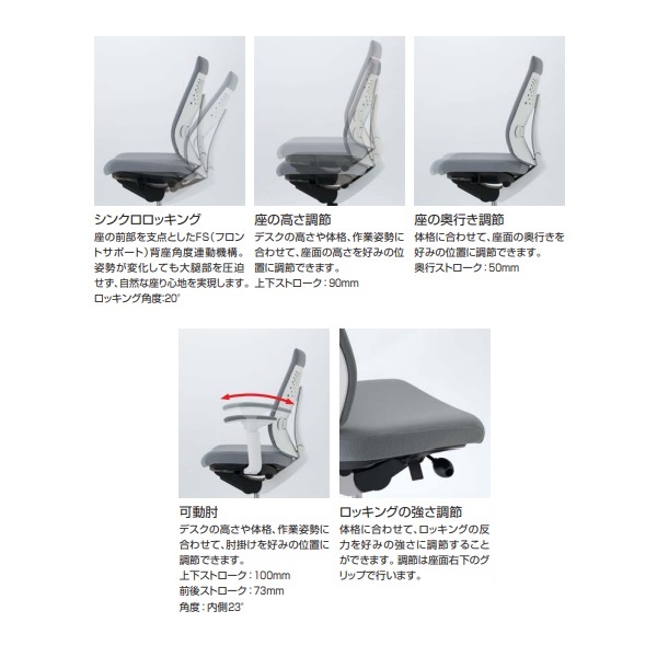 コクヨ(KOKUYO) ウィザード3(Wizard3) 樹脂脚(ブラック) ハイバック 可動肘(ホワイトシェルタイプ) エコPVCレザー  CR-G3633E1-B|オフィス家具やオフィス用品ならオフィス家具通販のカグサポ