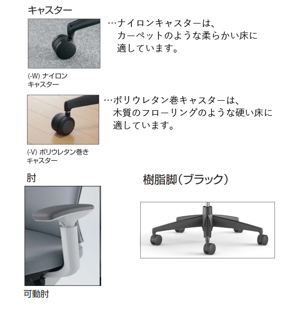 コクヨ(KOKUYO) ウィザード3(Wizard3) 樹脂脚(ブラック) ハイバック 可動肘(ホワイトシェルタイプ) エコPVCレザー  CR-G3633E1-B|オフィス家具やオフィス用品ならオフィス家具通販のカグサポ