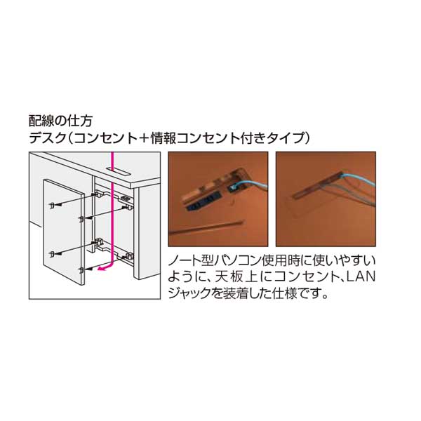 コクヨ(KOKUYO) 役員室用家具 マネージメント S220シリーズ 両袖デスク