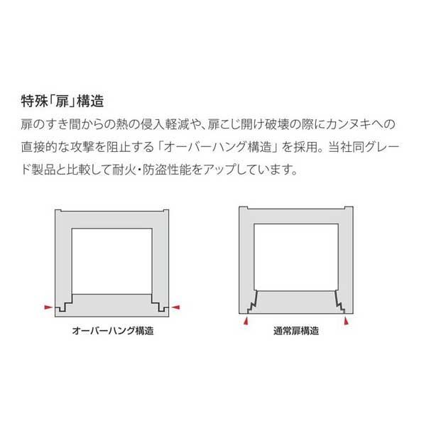 エーコー(EIKO) NCSシリーズ 100万変換ダイヤル式 耐火金庫 W724×D657