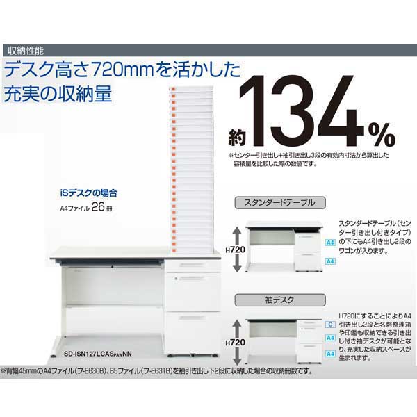 コクヨ 品番SD-ISN2065LSMP2 デスク ｉＳ スタンダードテーブル センター引き出しなし W2000xD650xH720