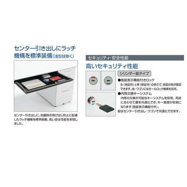 コクヨ(KOKUYO) iS(アイエス)デスクシステム 両袖デスク（A4タイプ+B4