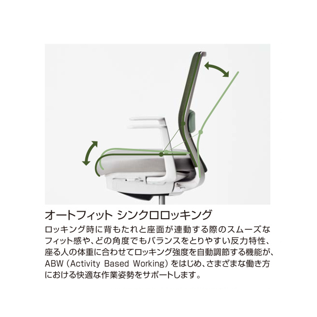 最大96％オフ！ 長嘉堂コクヨ モネット 背樹脂シェルタイプ C03-B310W-B2HBKX1 L型肘 本体色ブラック 脚ブラック 背ブラック  ナイロンキャスター